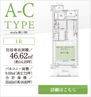 A-C TYPE